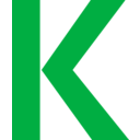 Kelly Services Inc