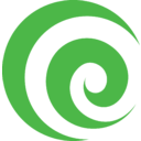 KORU Medical Systems Inc