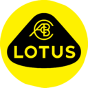 Lotus Technology Inc
