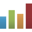 Ncino Inc