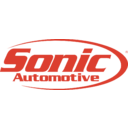 Sonic Automotive Inc