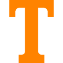 The Timken Co