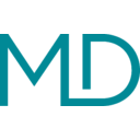 TherapeuticsMD Inc