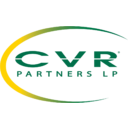 CVR Partners LP