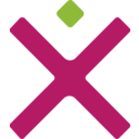Xperi Inc